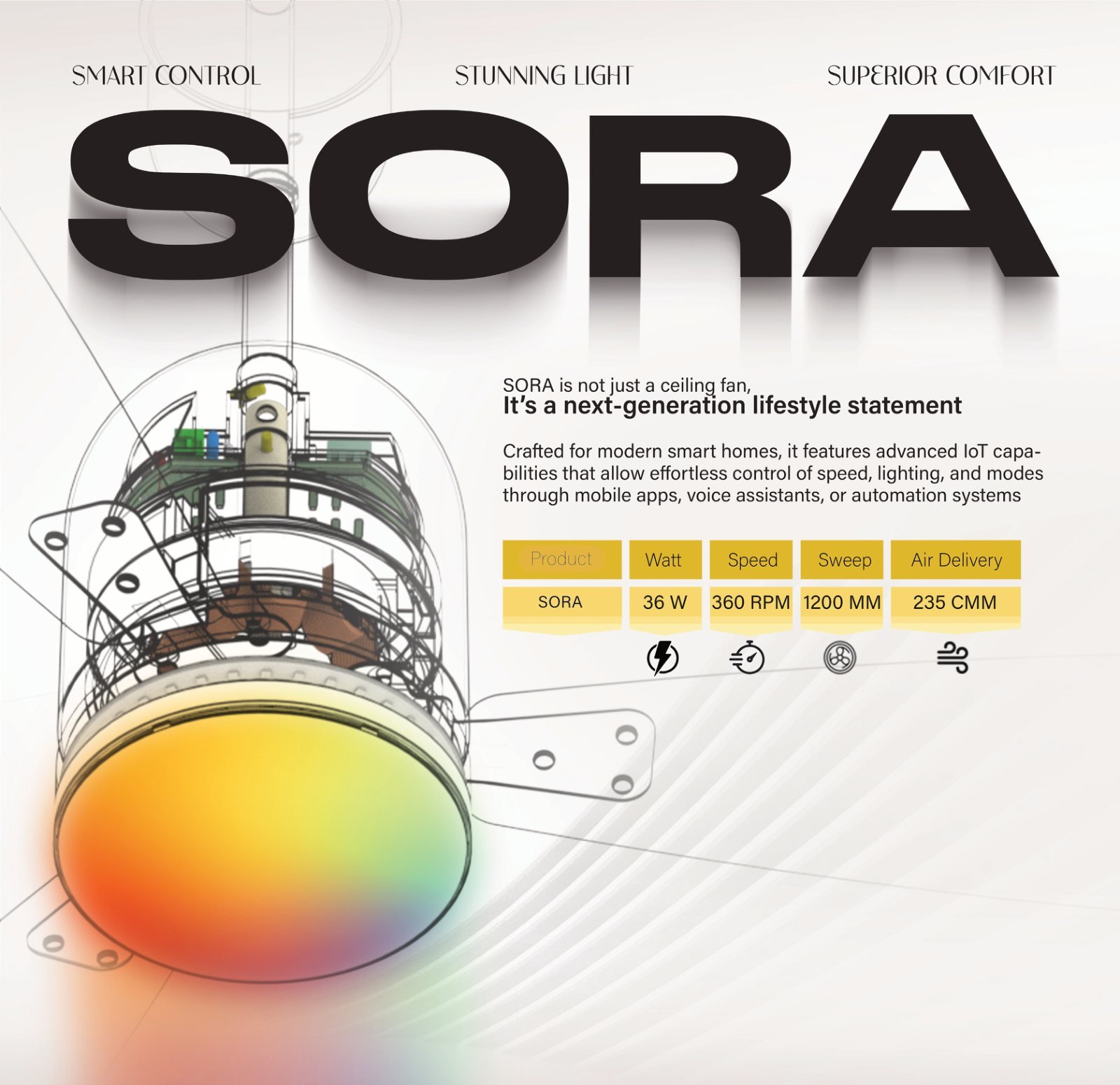 Oristar SORA ceiling fan brochure page by Story Design with an exploded product drawing and specification table